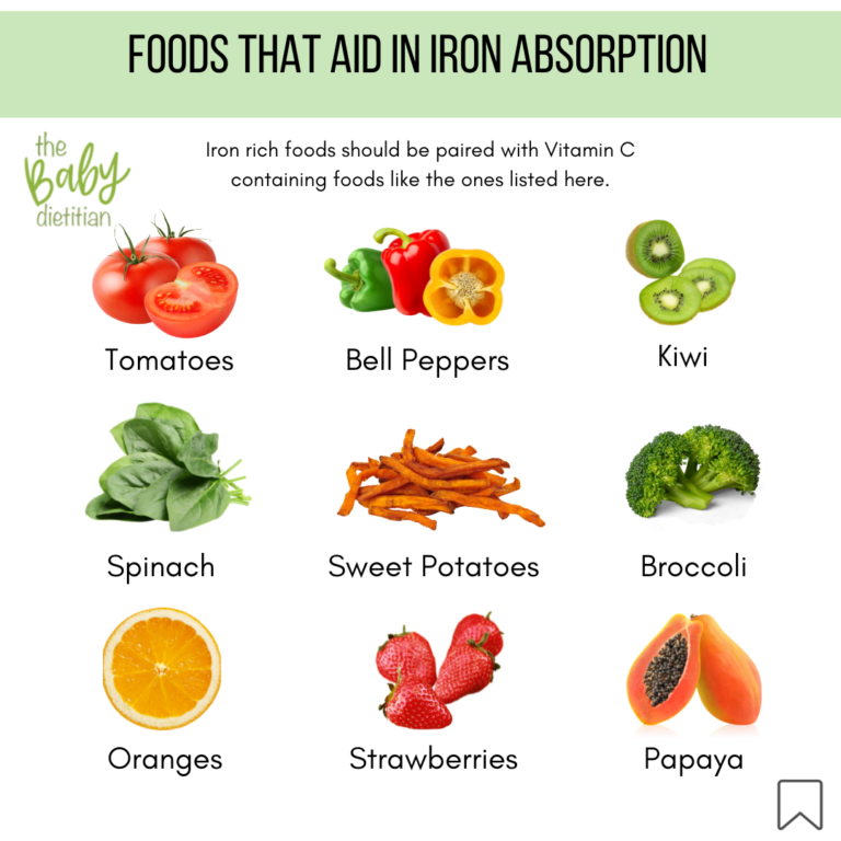 foods high in iron for anemia