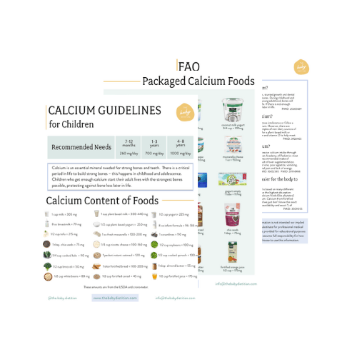 Calcium Guidelines for Children